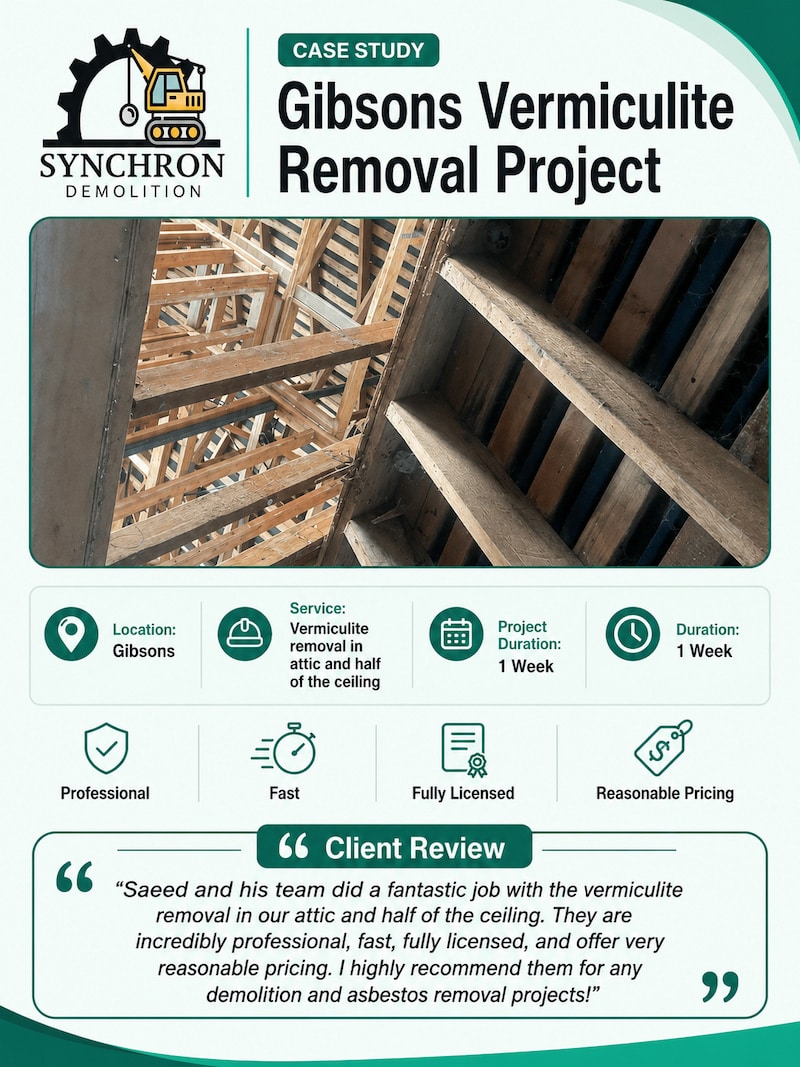 case study Gibsons